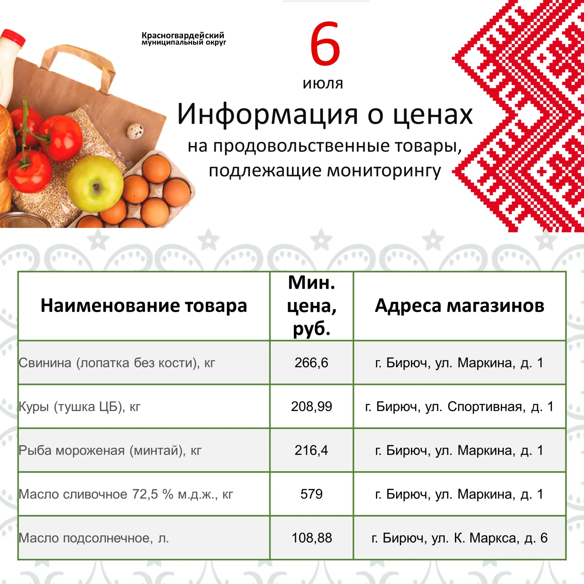 Представляем информацию о минимальных ценах набора социально значимых товаров первой необходимости п
