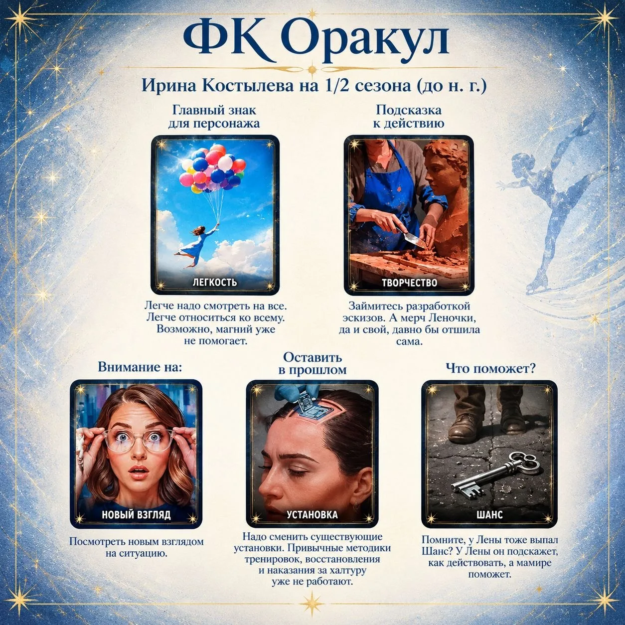 ФК Оракул для Ирины Костылевой на половину сезона — до Нового года