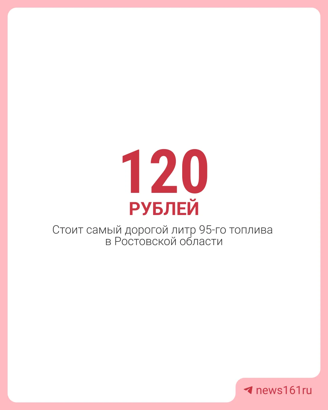 Изображение 1 к публикации «Нескучный Ростов | Афиша 161.RU»