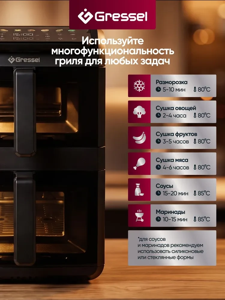 Gressel Gourmet Jet: 10 литров кулинарного восторга!