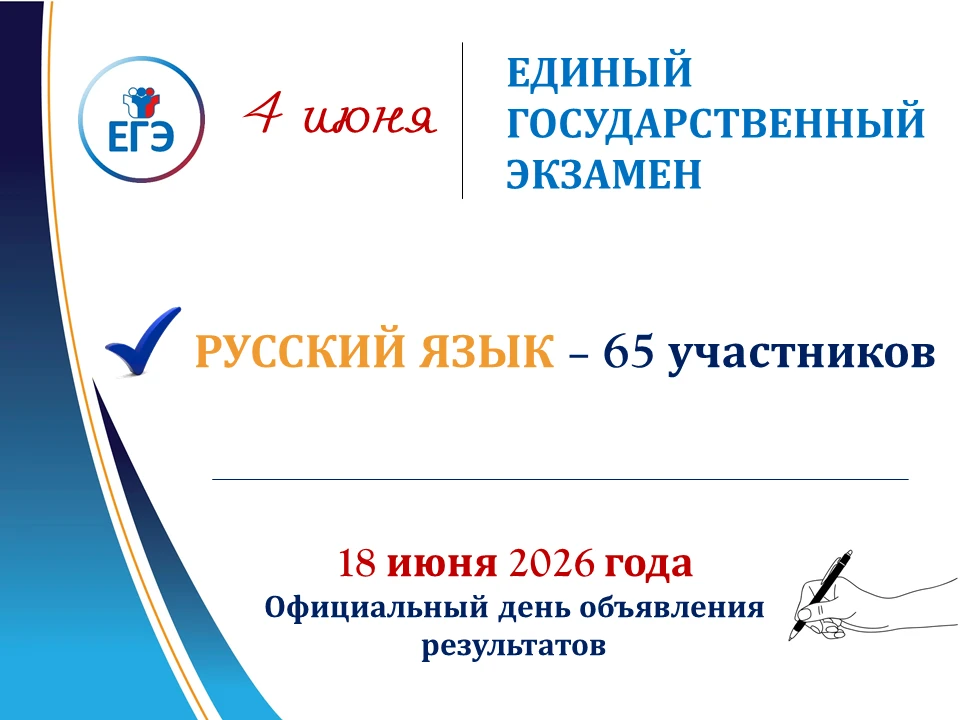 💪Сегодня одиннадцатиклассники сдают ЕГЭ по русскому языку — важный шаг на пути к будущ...