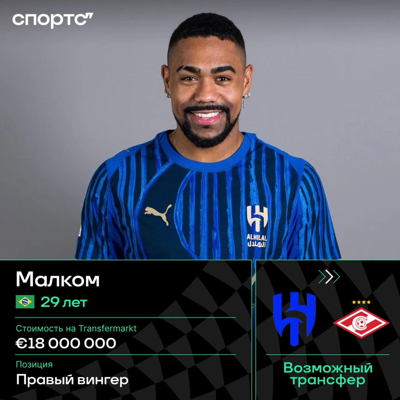 ⚡️ 🇷🇺 «Спартак» хочет арендовать Малкома у «Аль-Хилаля» с правом выкупа − бразилец зарабатывает 18