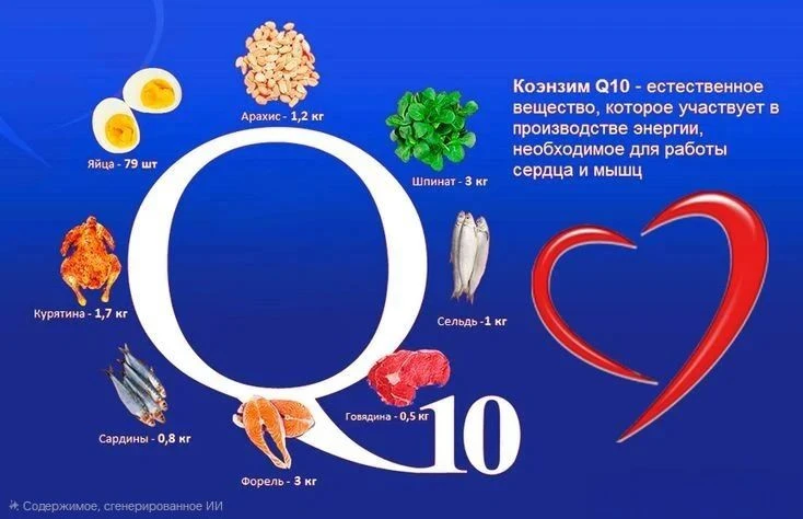 🥩 Коэнзим Q10 в продуктах: где искать и сколько есть?

📊 ТОП-10 продуктов по содержанию Q10
А 
🐂 