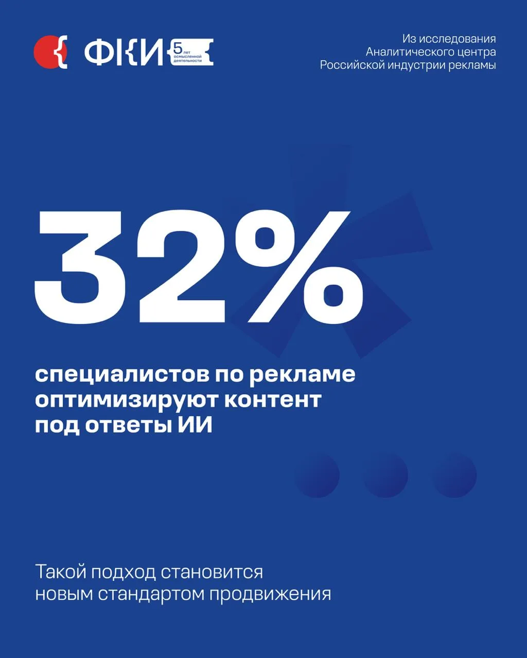 Даёт ли продвижение товаров и сайтов через нейросети результат: итоги нового отраслевог...