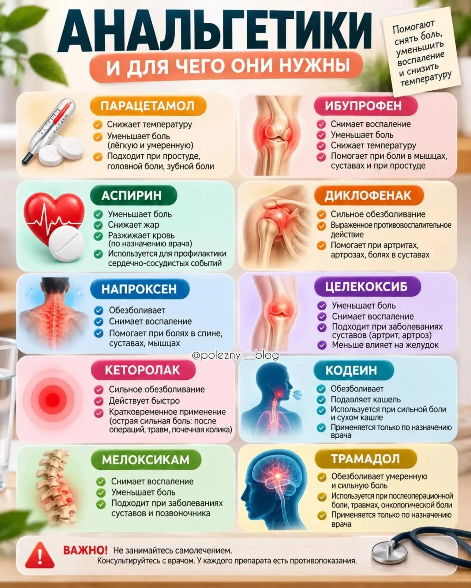АНАЛЬГЕТИКИ: какие бывают и для чего применяются