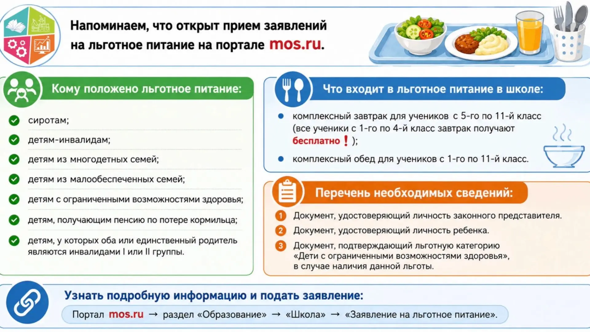 ❗️Уважаемые родители!