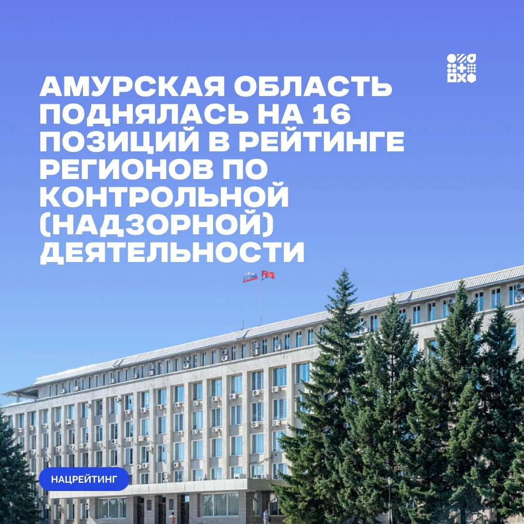 По итогам 2025 года регион поднялся сразу на 16 позиций, заняв 24-е место в России и 2-е место в Дал