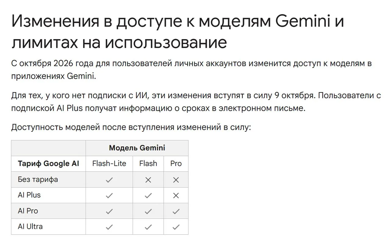 ❗️Google серьёзно урежет бесплатный Gemini — с 9 октября пользователям оставят только м...