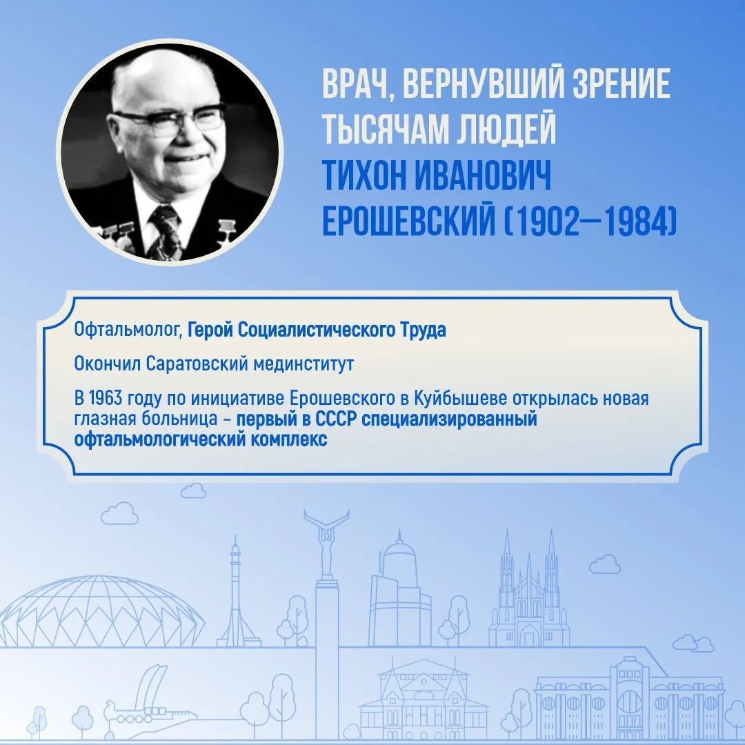 🔥 В этом году наш регион отмечает знаменательную дату — 175 лет со дня образования Самарской губерни
