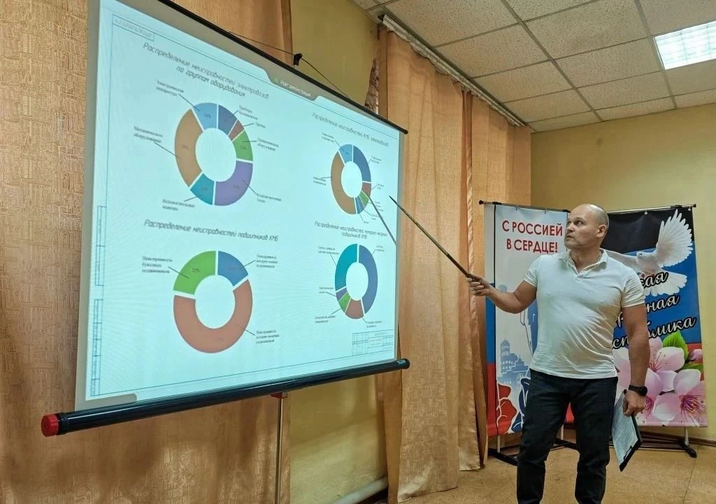 🎓 Выпускники ДонИЖТ получили дипломы!

🧑‍🎓В Донецком институте железнодорожного транспорта выпуск