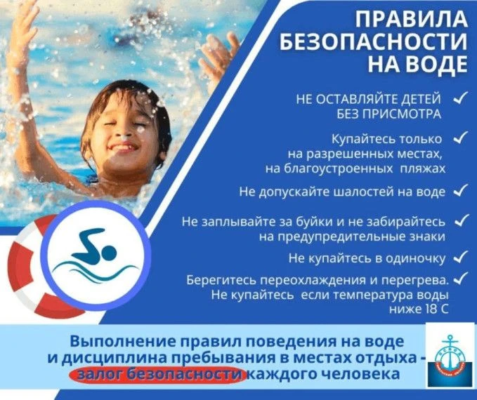 Ответственность родителей и законных представителей за купание детей в неустановленных ...