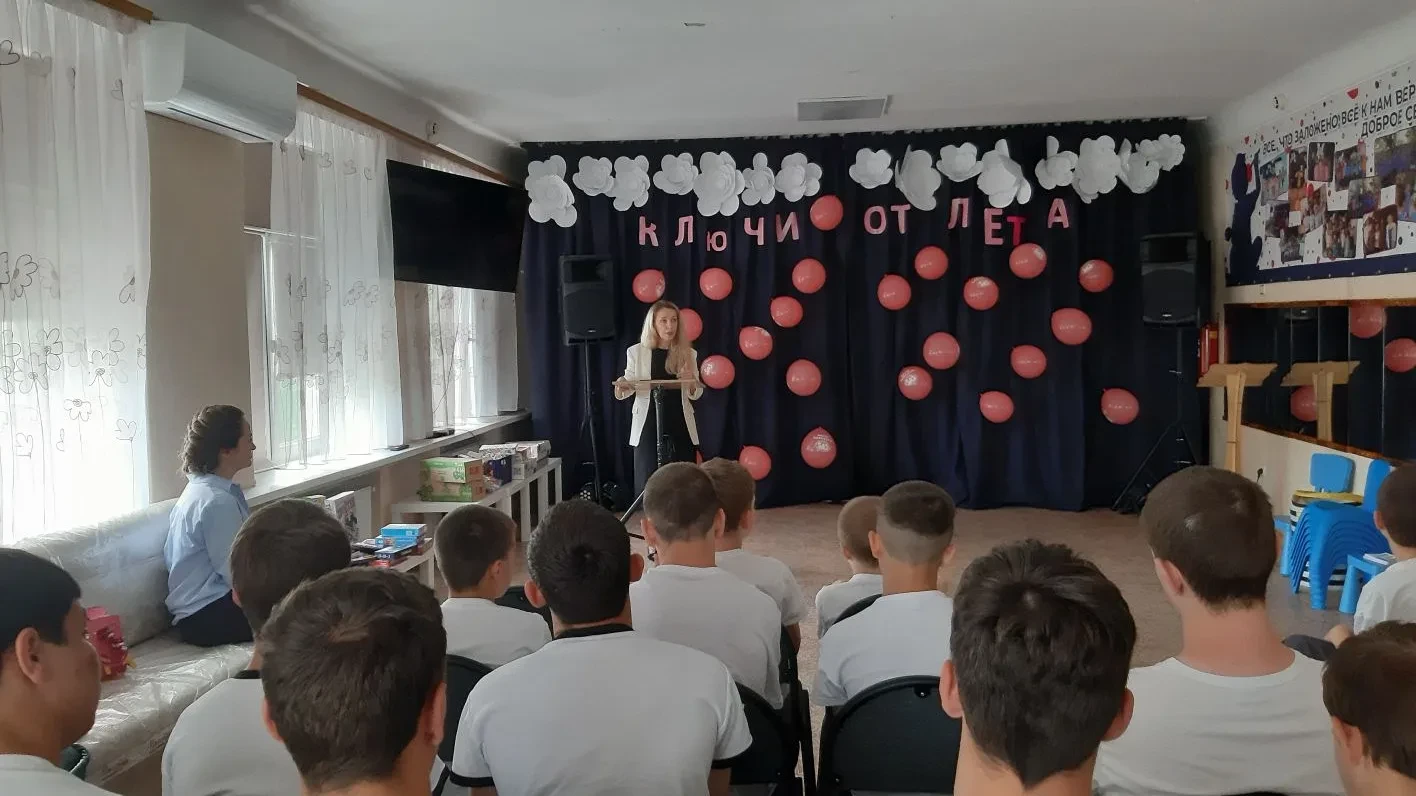 Карта действий: в действии