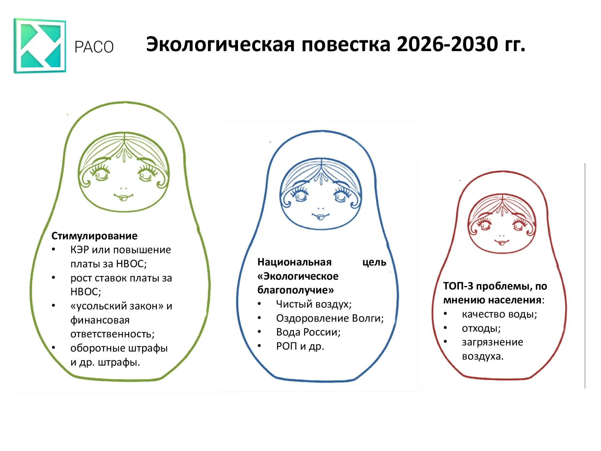 🍀 Фонд «Компас» принял участие в обсуждении экологической повестки 2026–2030