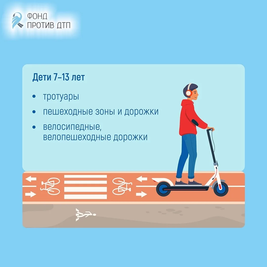 Начинается сезон электросамокатов, а значит самое время вспомнить правила безопасности!