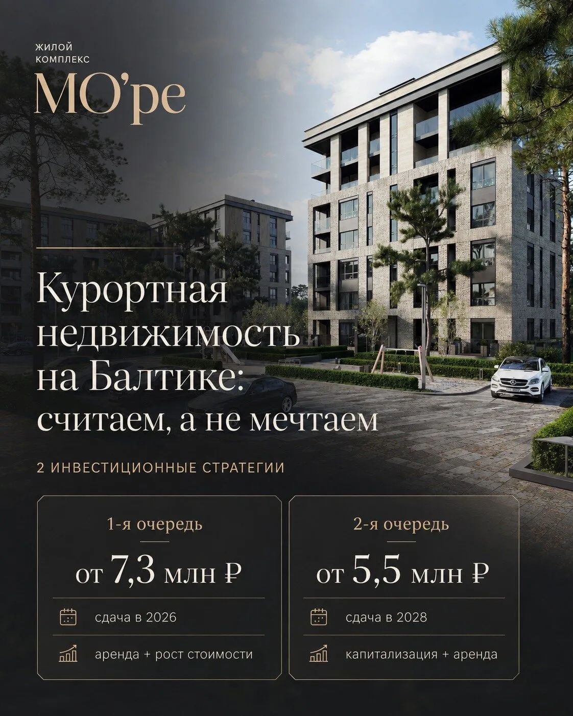 Недвижимость на Балтике: ЖК МОре. Считаем, а не мечтаем