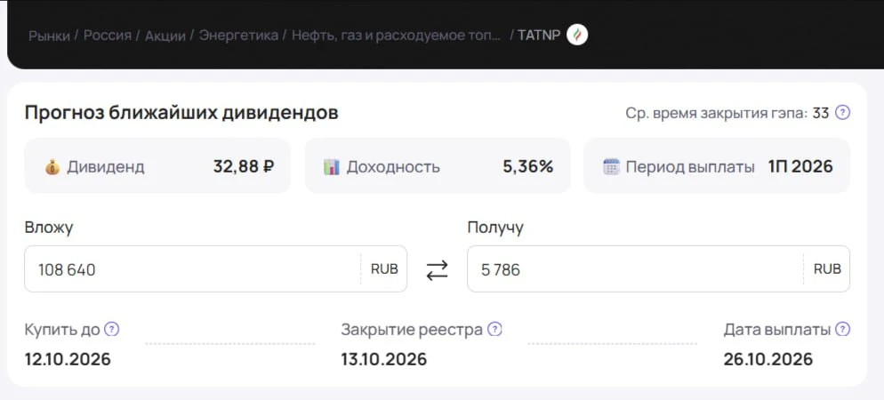 ⛽️ Сколько акций Татнефти купить, чтобы в октябре получить 5 000₽ дивидендами?