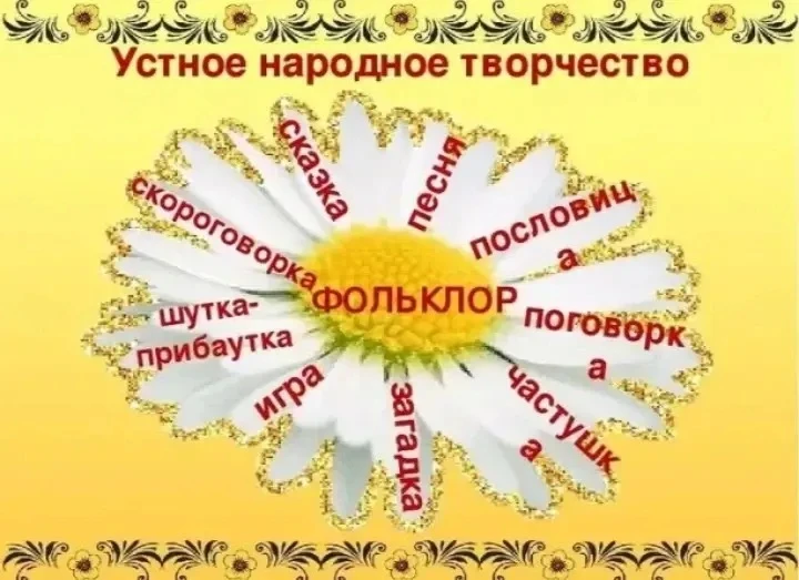 Сегодня в отделении милосердия, группа немобильные в день фольклора в России прошёл марафон русских 