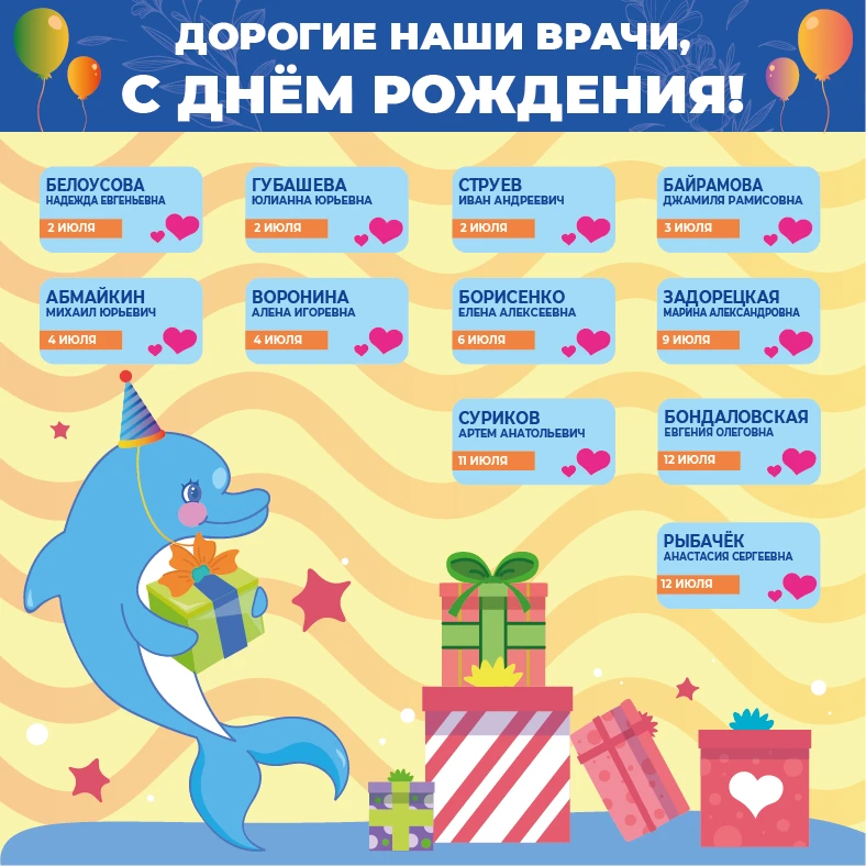 Сердечно поздравляем врачей, медицинских сестер и братьев, родившихся в июле!💐
 
Спасибо за ваш про