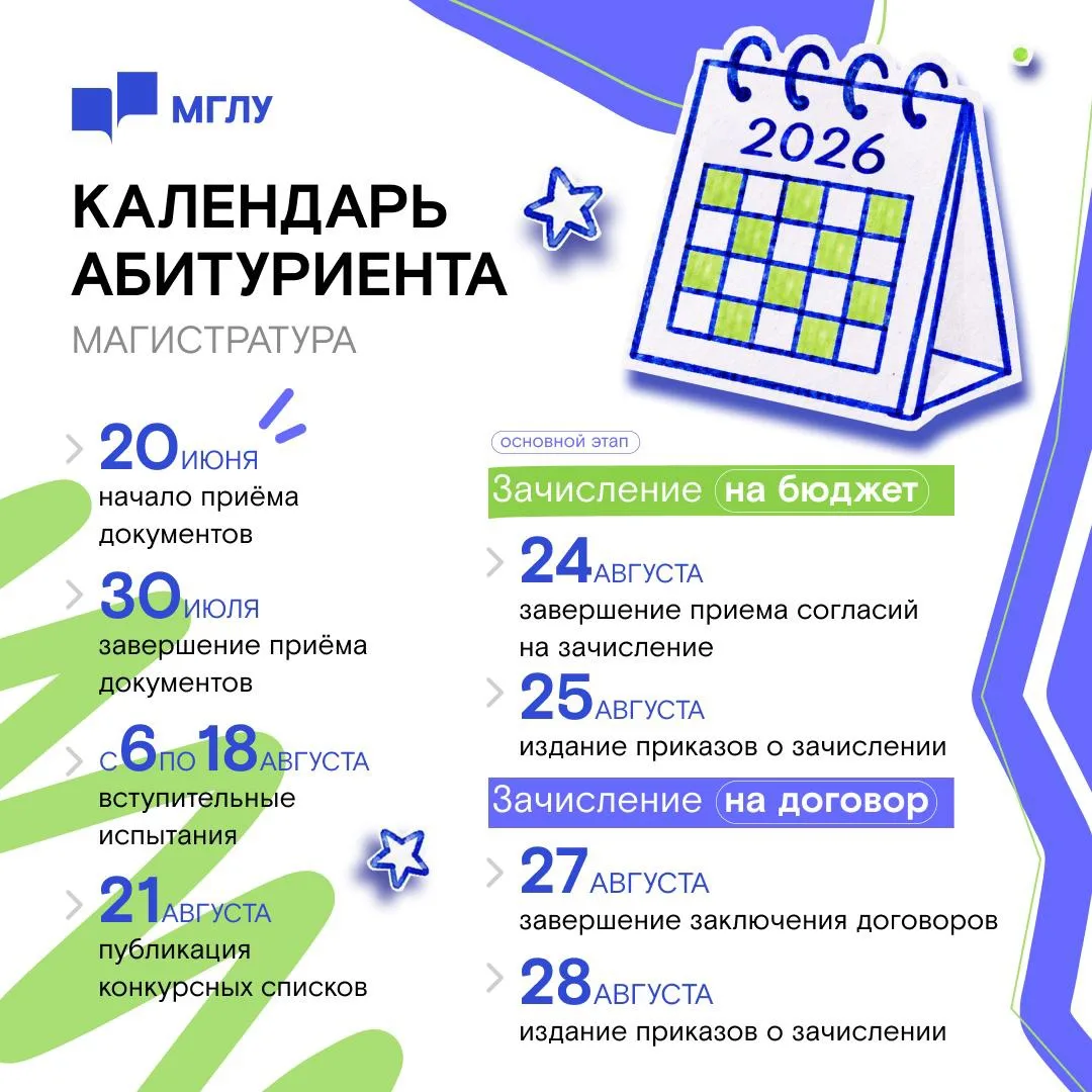 Календарь абитуриента МГЛУ 2026: магистратура