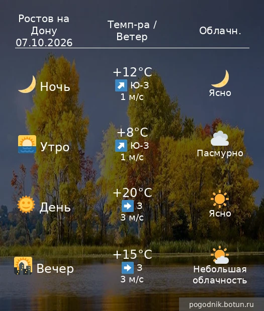 Погода на завтра  07.10.2026
