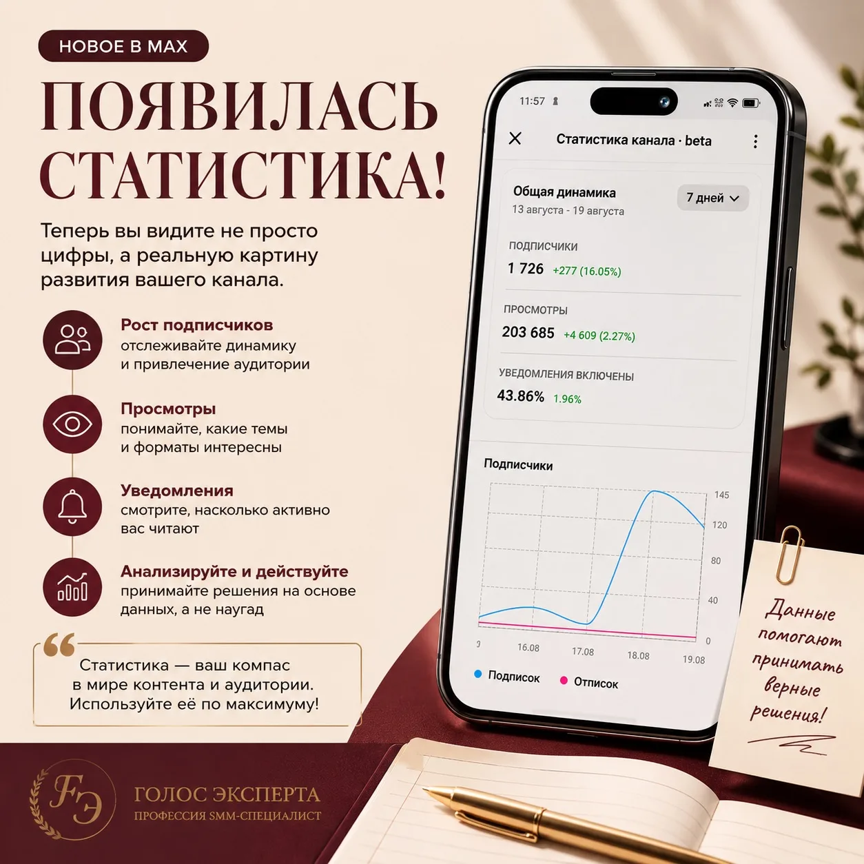 В Mакс появилась статистика 📊