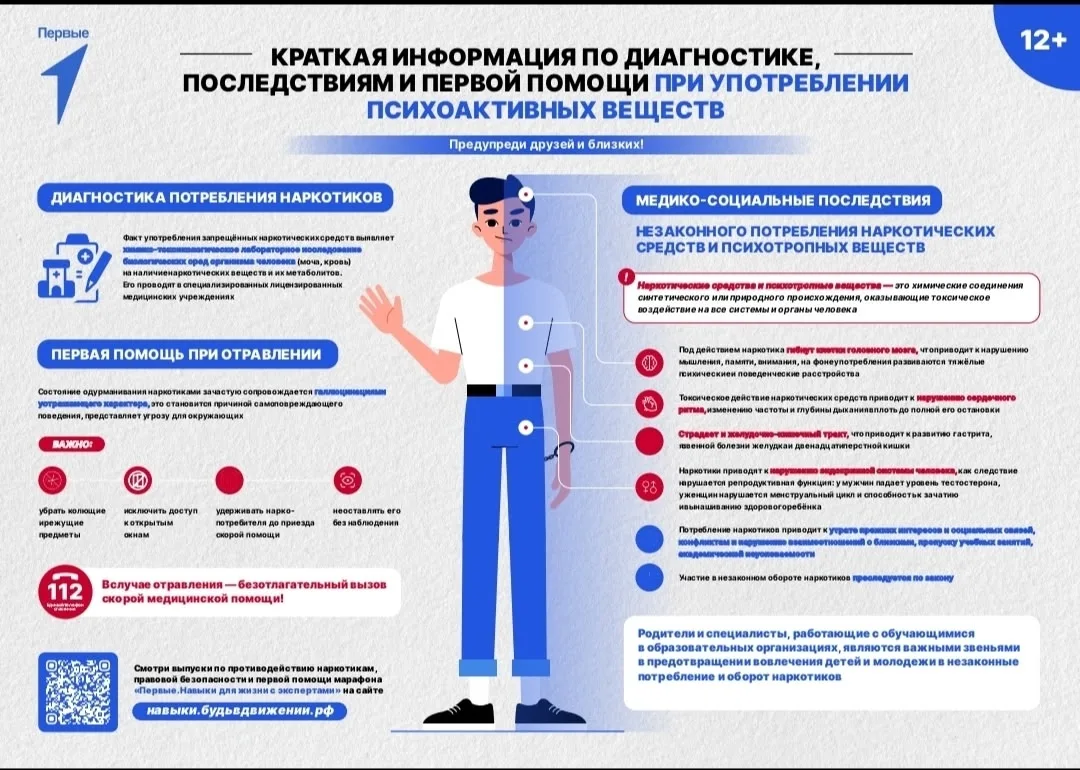 🔷АНТИНАРКОТИЧЕСКАЯ БЕЗОПАСНОСТЬ.

✅Выпуск онлайн-марафона «Первые. Навыки для жизни» о противодейст