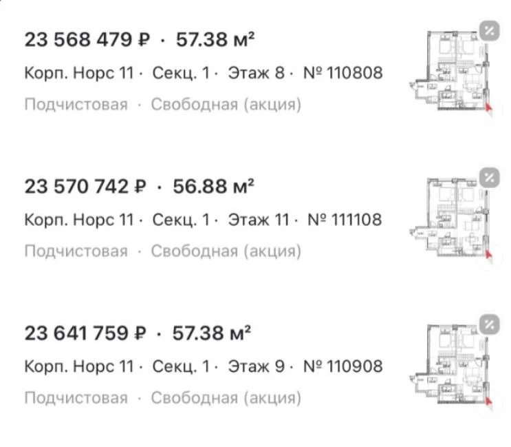 А теперь самое интересное — цены.

Цены начинаются:

— от 23,5 млн ₽ со сдачей в 1 квартале 2027 год