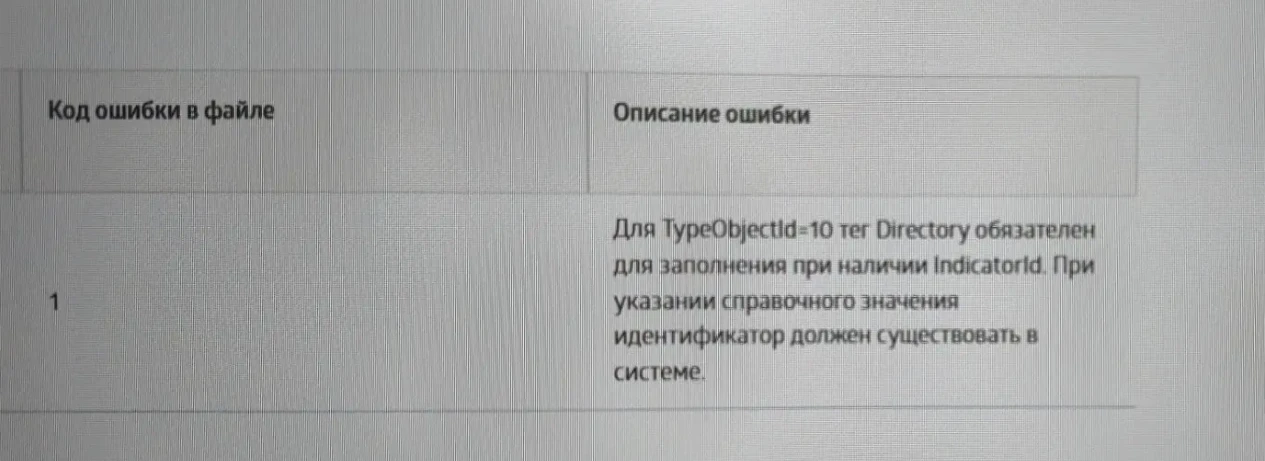 Всем привет!