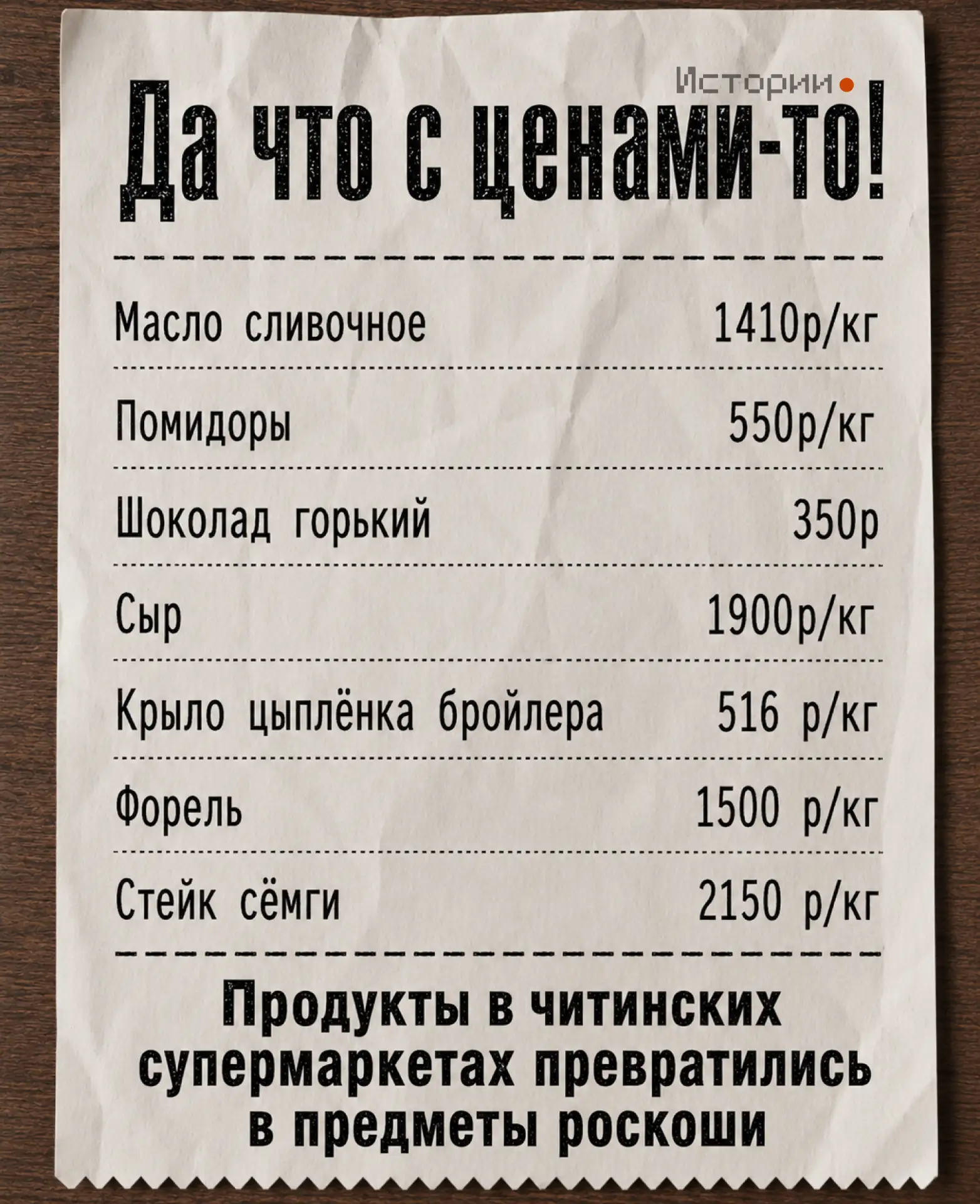 Если раньше о достатке говорили машина во дворе и отпуск за границей, то теперь, кажется, достаточно