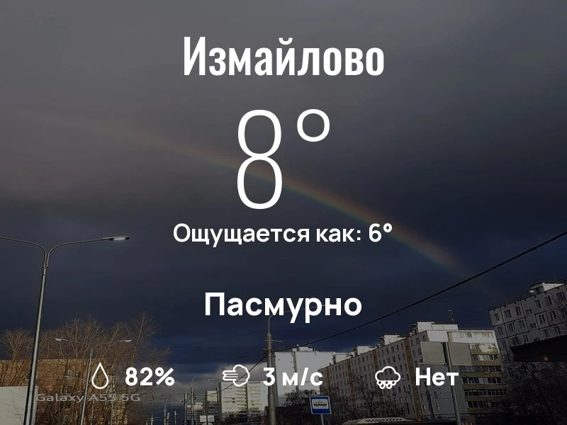 Что с погодой в Измайлово?