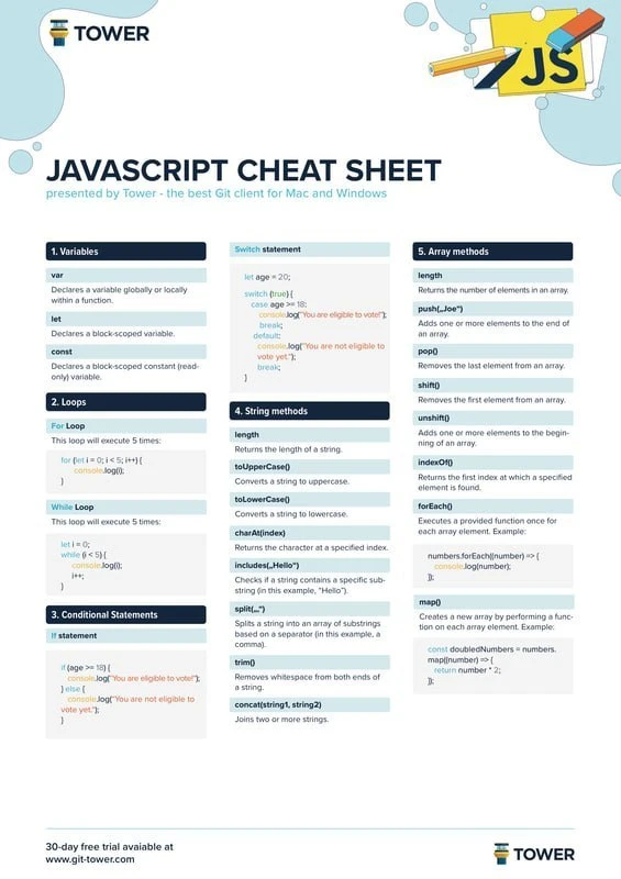 💡 Шпаргалка по JS