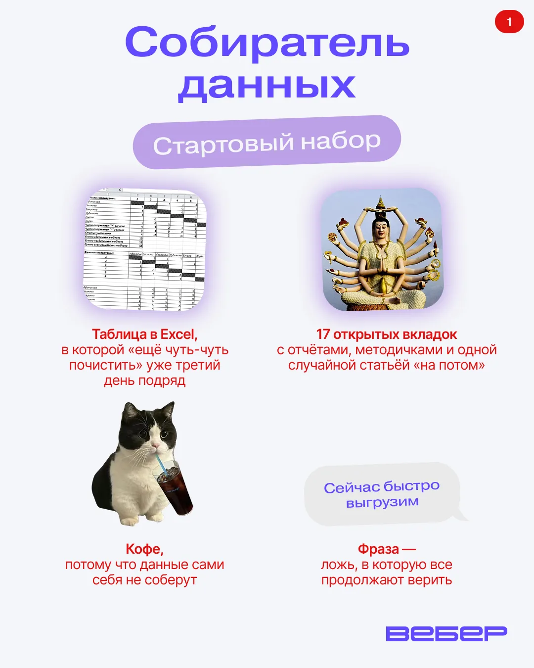 Стартовый набор социолога 🙂