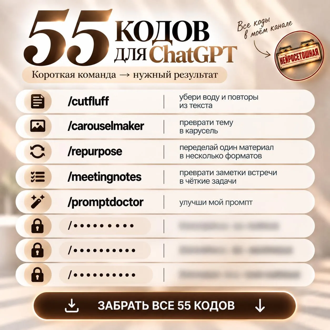 55 способов не писать ChatGPT длинные промпты