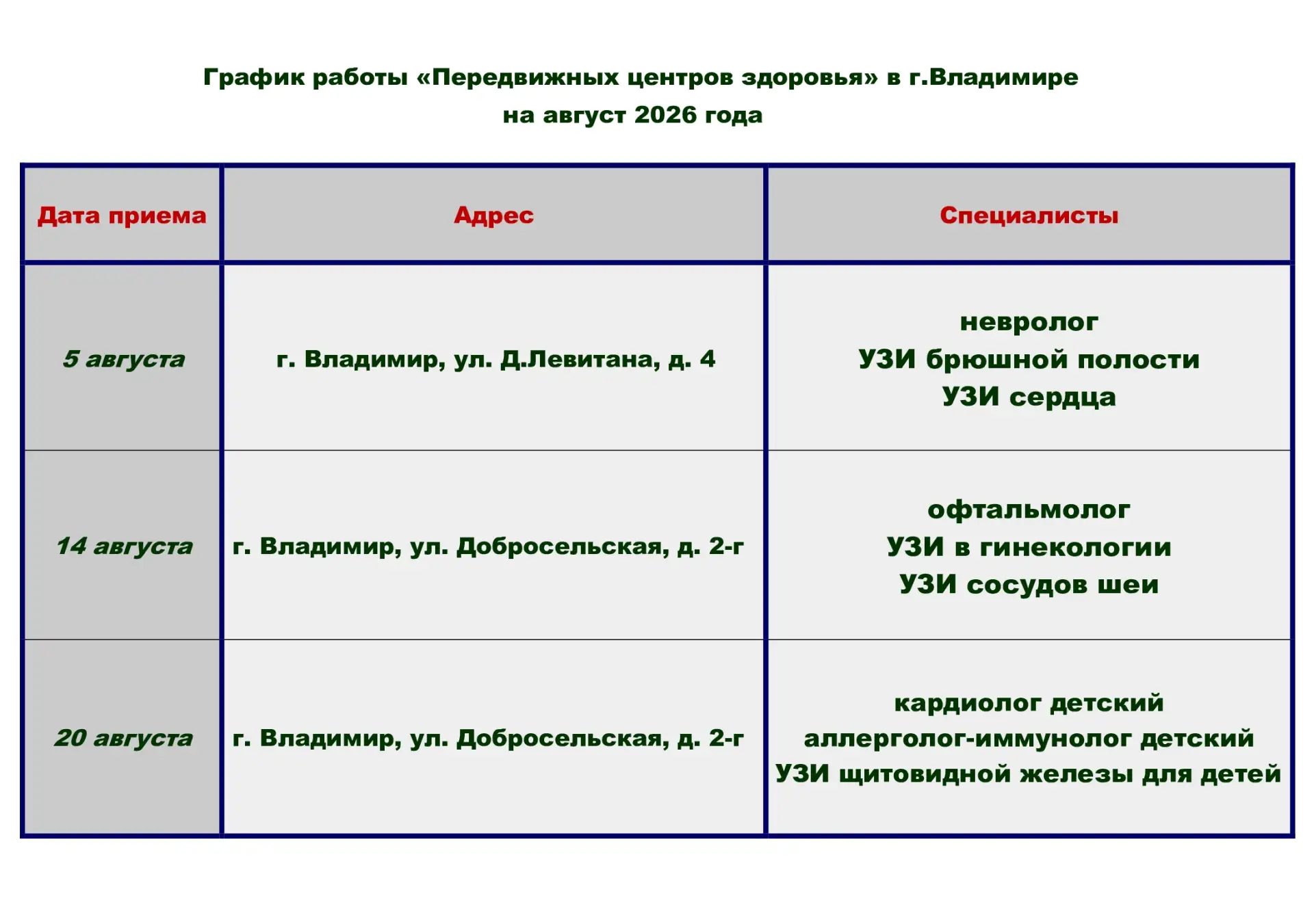 Медиа публикации