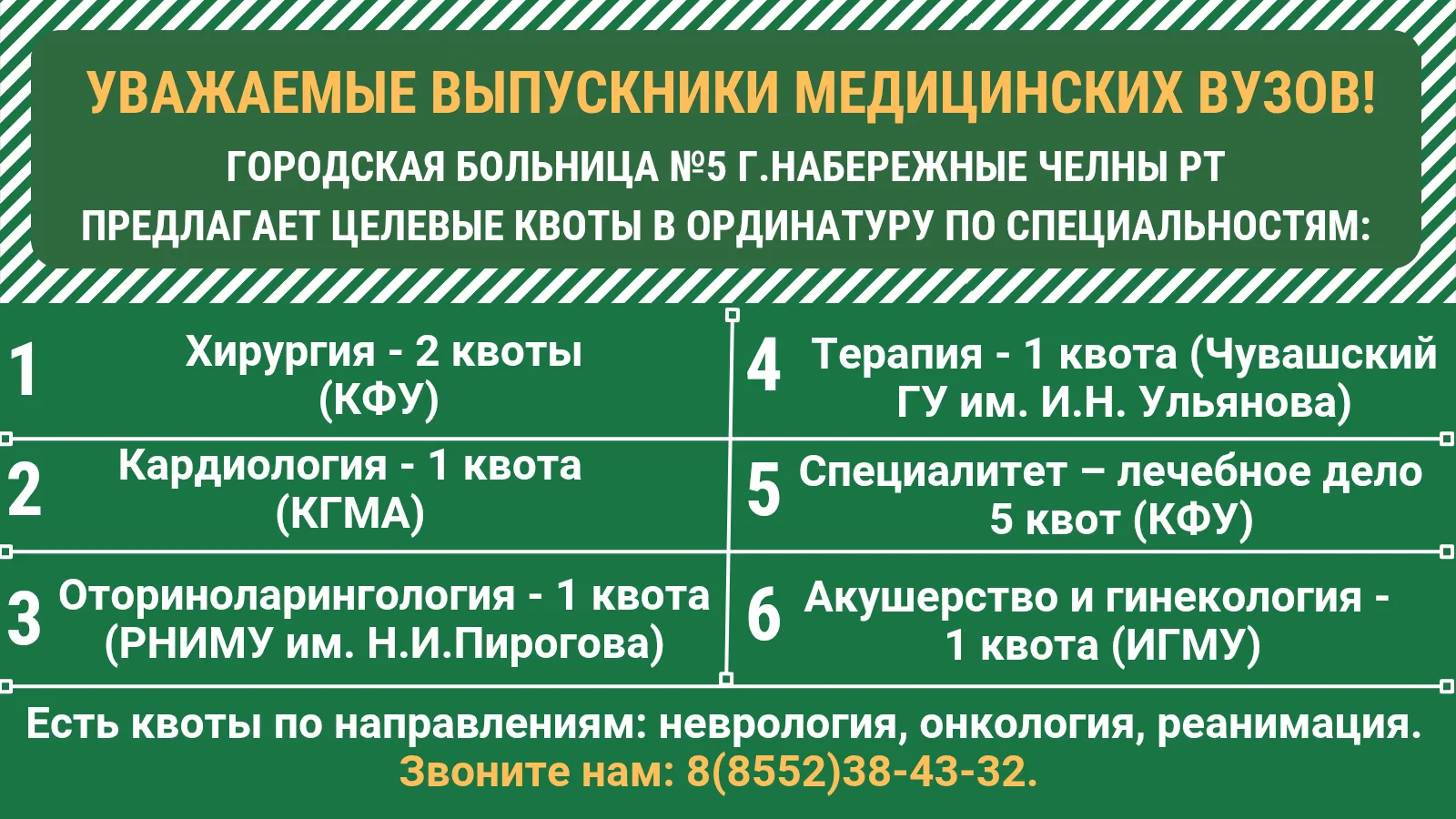 Уважаемые студенты, выпускники медицинских вузов!

Городская больница №5 г. Набережные Челны РТ пре