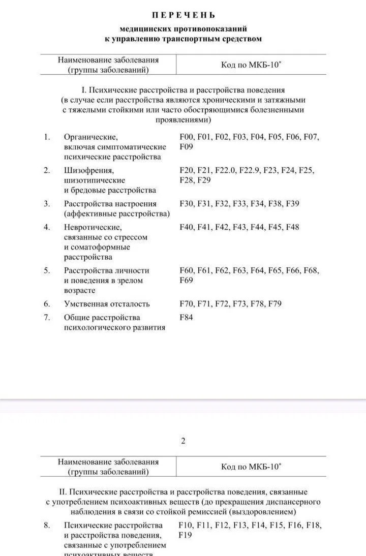 🚨 Внимание, водители: с 2027 года права могут «заморозить» после визита к врачу 🚨  Хорошая новость: 