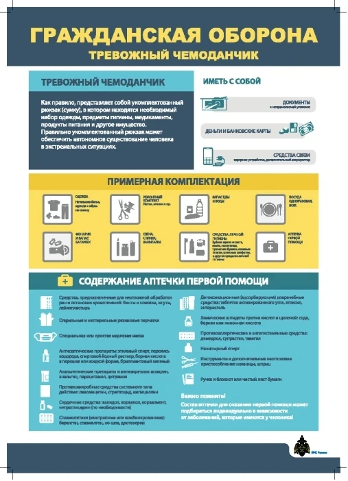 Уважаемые резиденты !