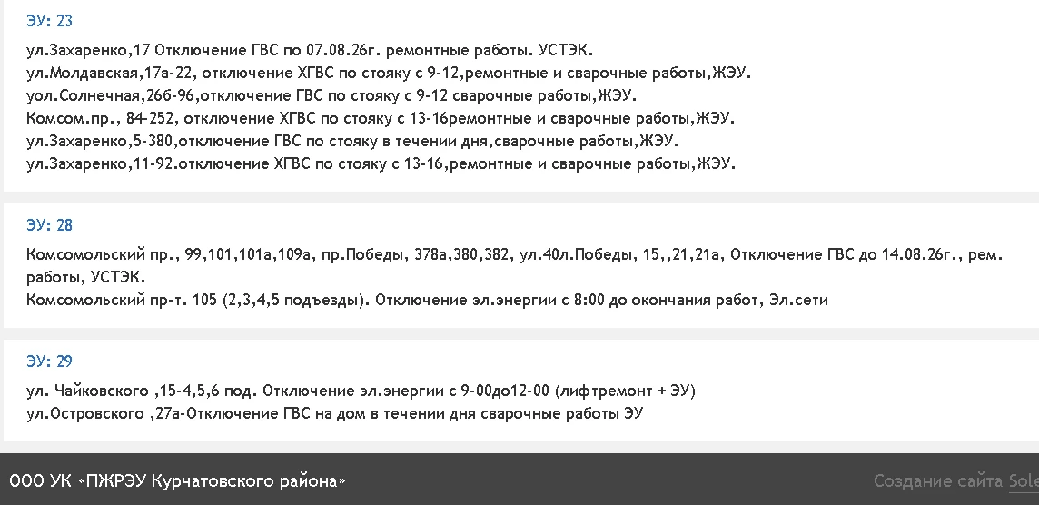 Медиа публикации