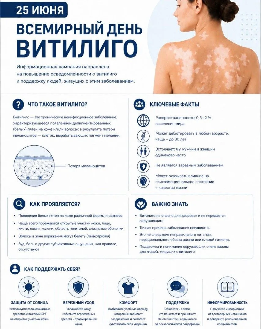 📌 Записаться на приём к врачу-дерматовенерологу можно через портал государственных усл...