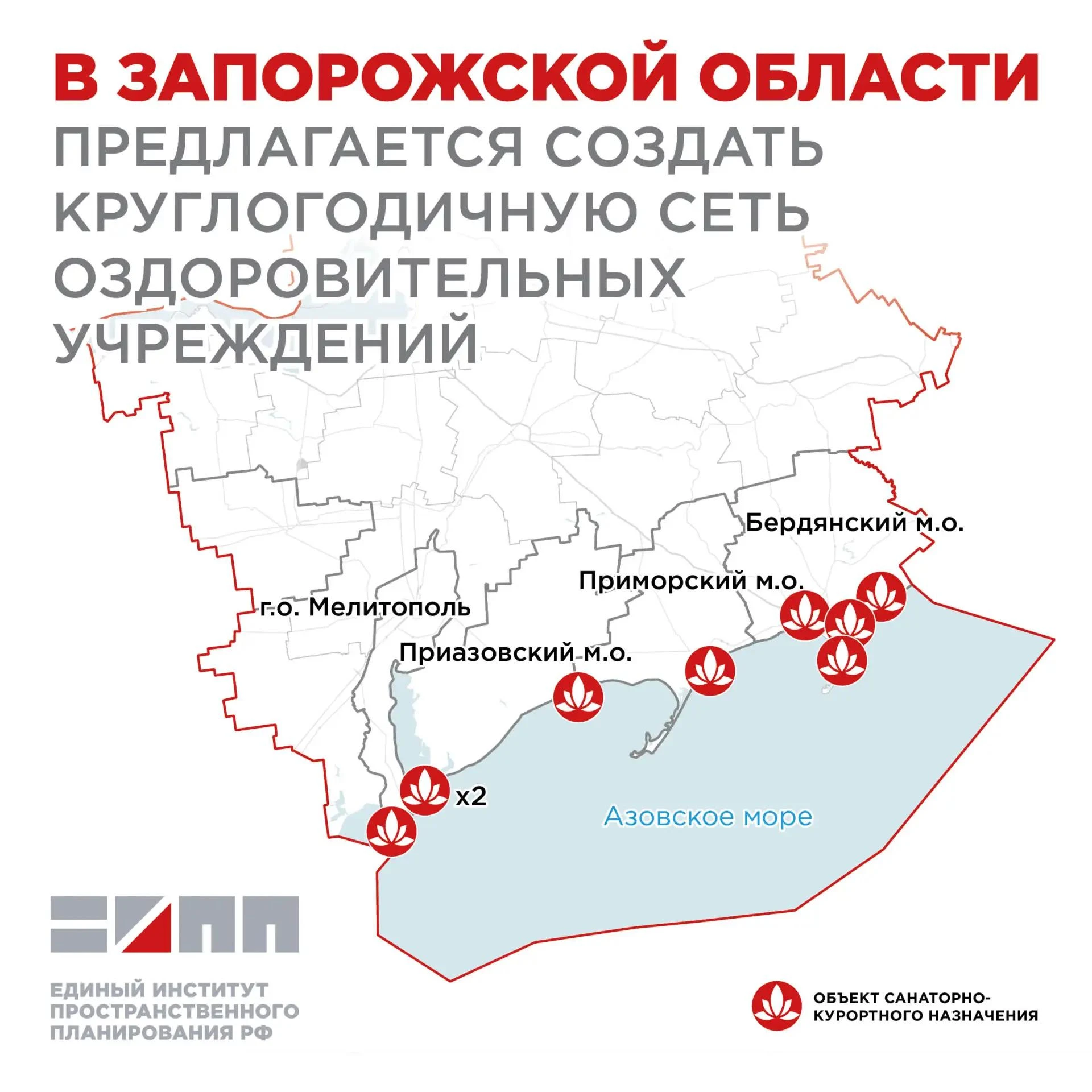 Единый институт пространственного планирования РФ в рамках разработки документов террит...