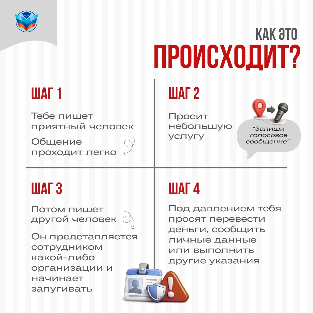 Изображение 4 к публикации «Министерство образования и науки ЛНР»