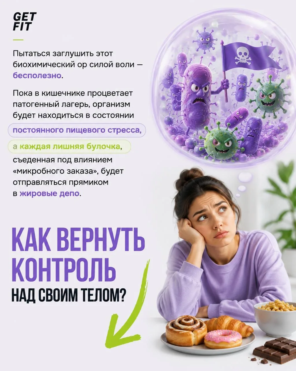 🦠МИКРОБНЫЙ ШАНТАЖ: кто решает, что вам съесть?  Как именно микробиом манипулирует вашим аппетитом, п