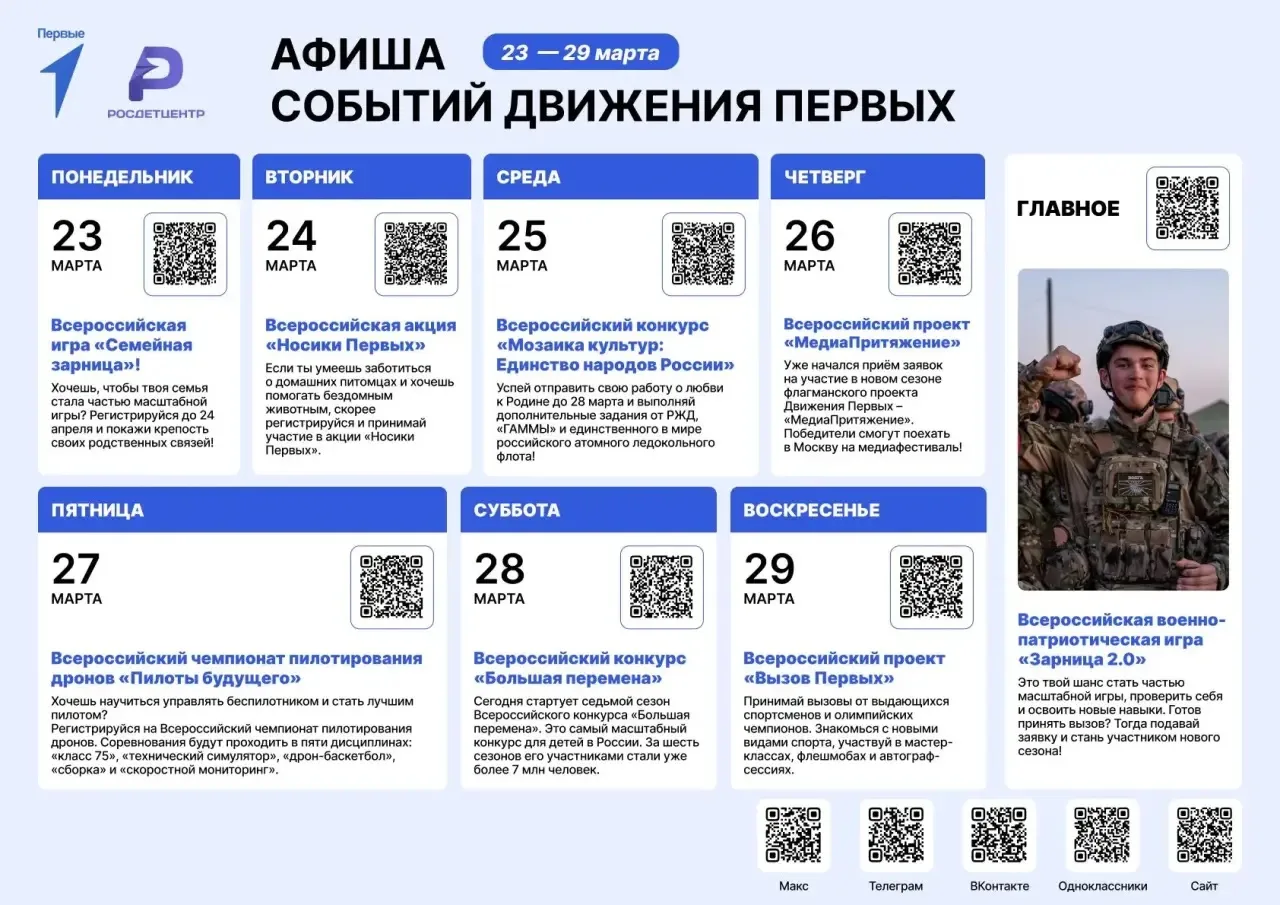 Медиа публикации