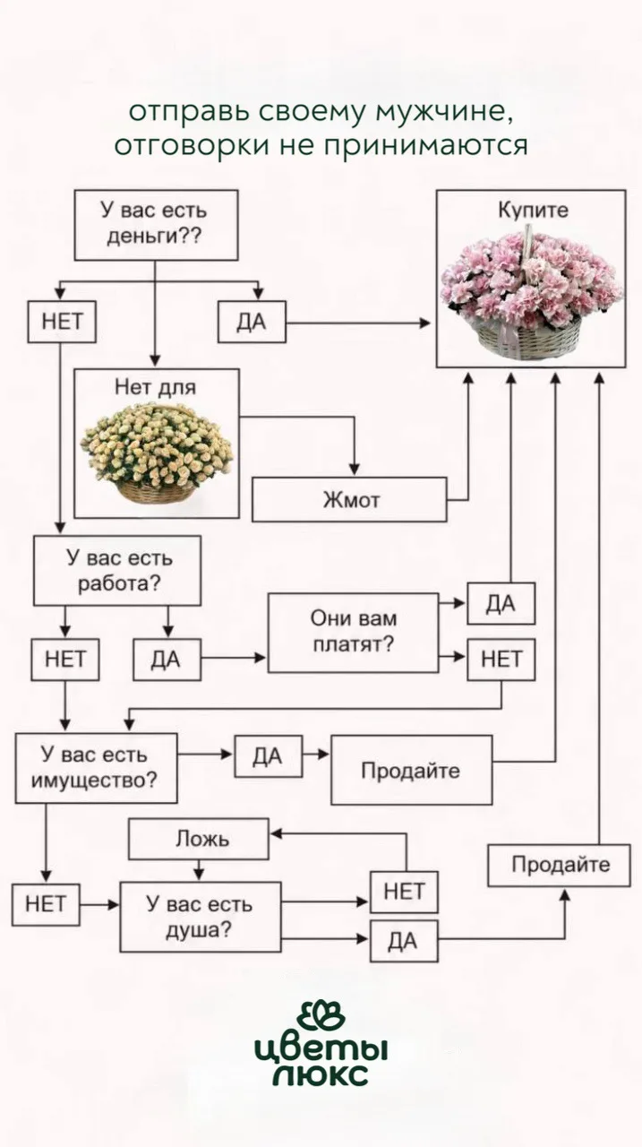 Вы точно знаете, кому отправить это видео... 😉 Намек понят? 💌

Самара, забегаете за настроением — 