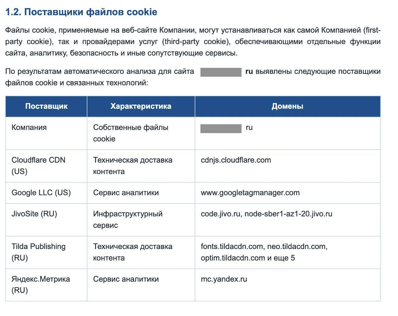 В этом году мы впервые подаемся в рейтинг «Право-300»