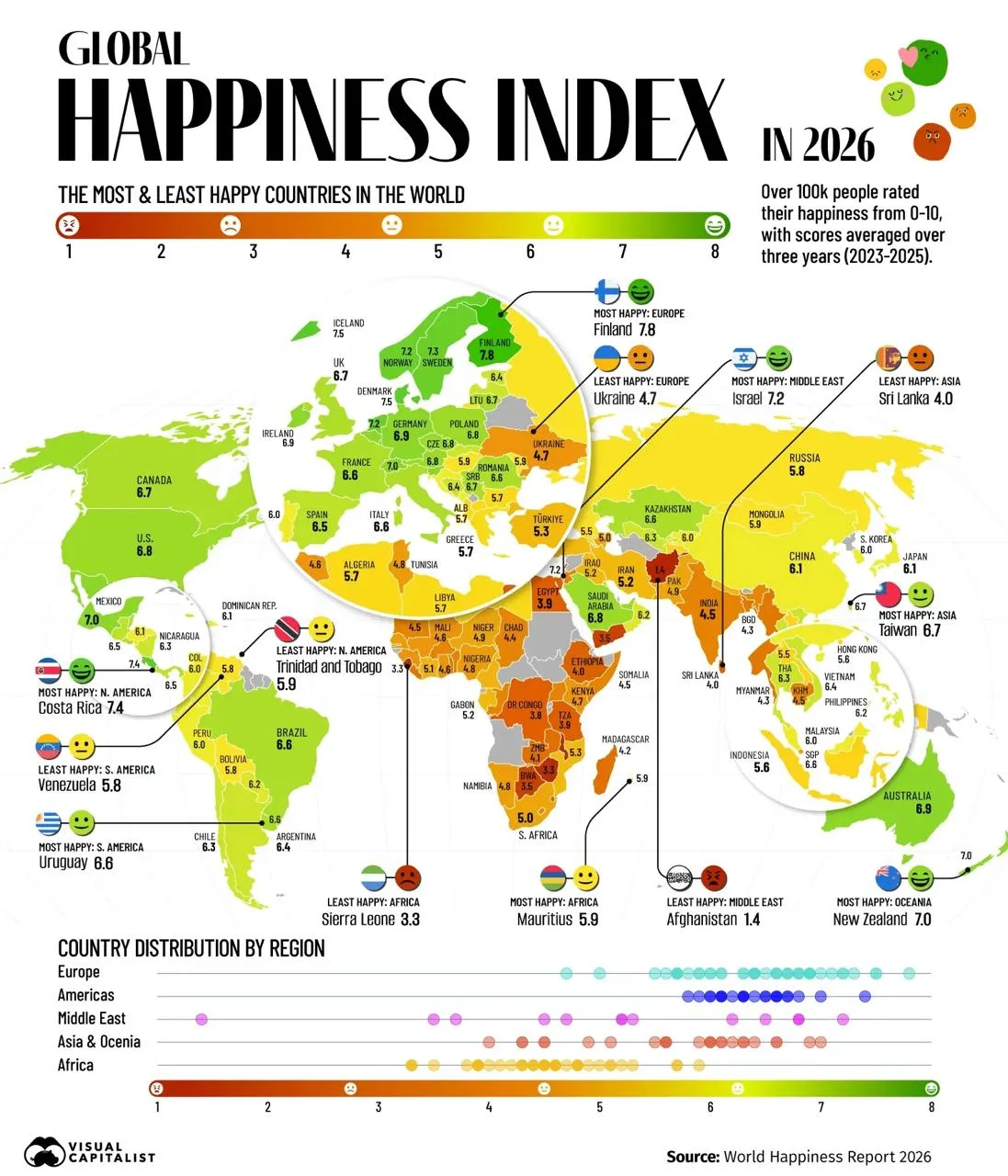 На днях был опубликован свежий World Happiness Report 2026, а тут увидел визуализацию, не смог пройт