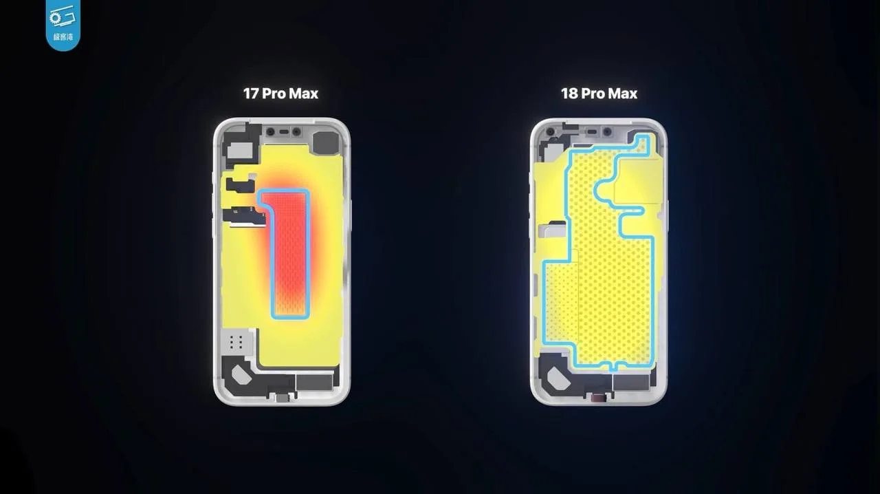 iPhone 18 Pro Max с процессором A20 Pro продемонстрировал в сравнительном тесте более н...