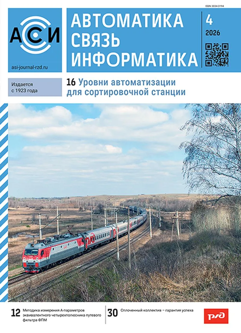 В апрельском номере журнала «Автоматика, связь, информатика» вышла статья «Цифровая трансформация пр