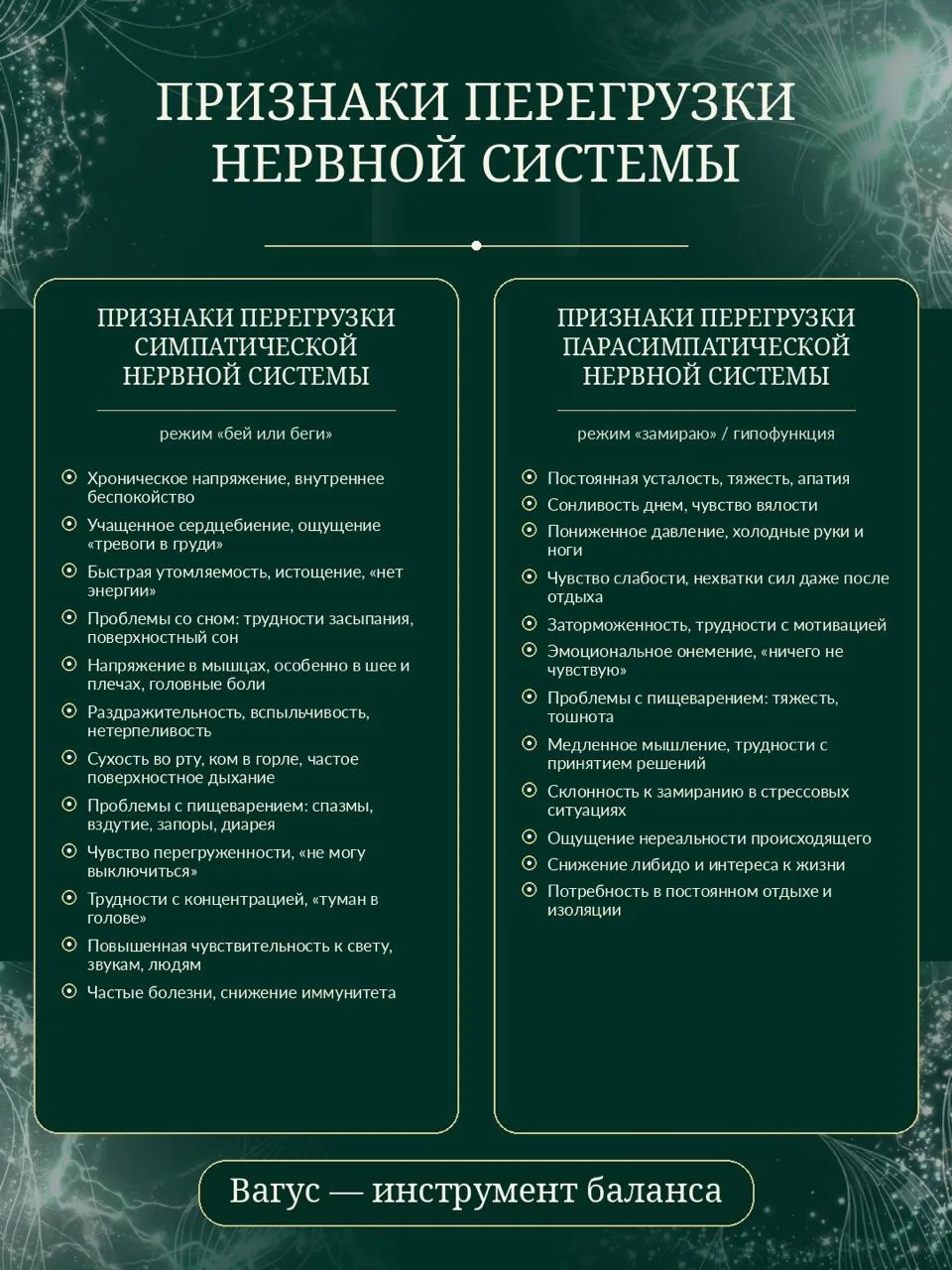 На взводе, но без сил: почему тело перестало восстанавливаться? 

Дорогие, 29 июля в 15:00 мск прове