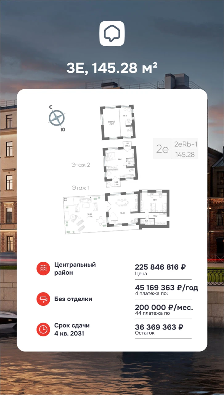 Рассрочки в ЖК «Нева Арт»